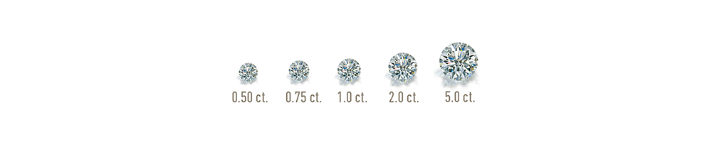 Carat Weight 2