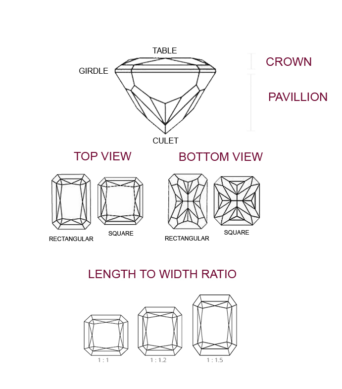 How to choose the best diamond shape and cut? | London jewellers, Blackacre