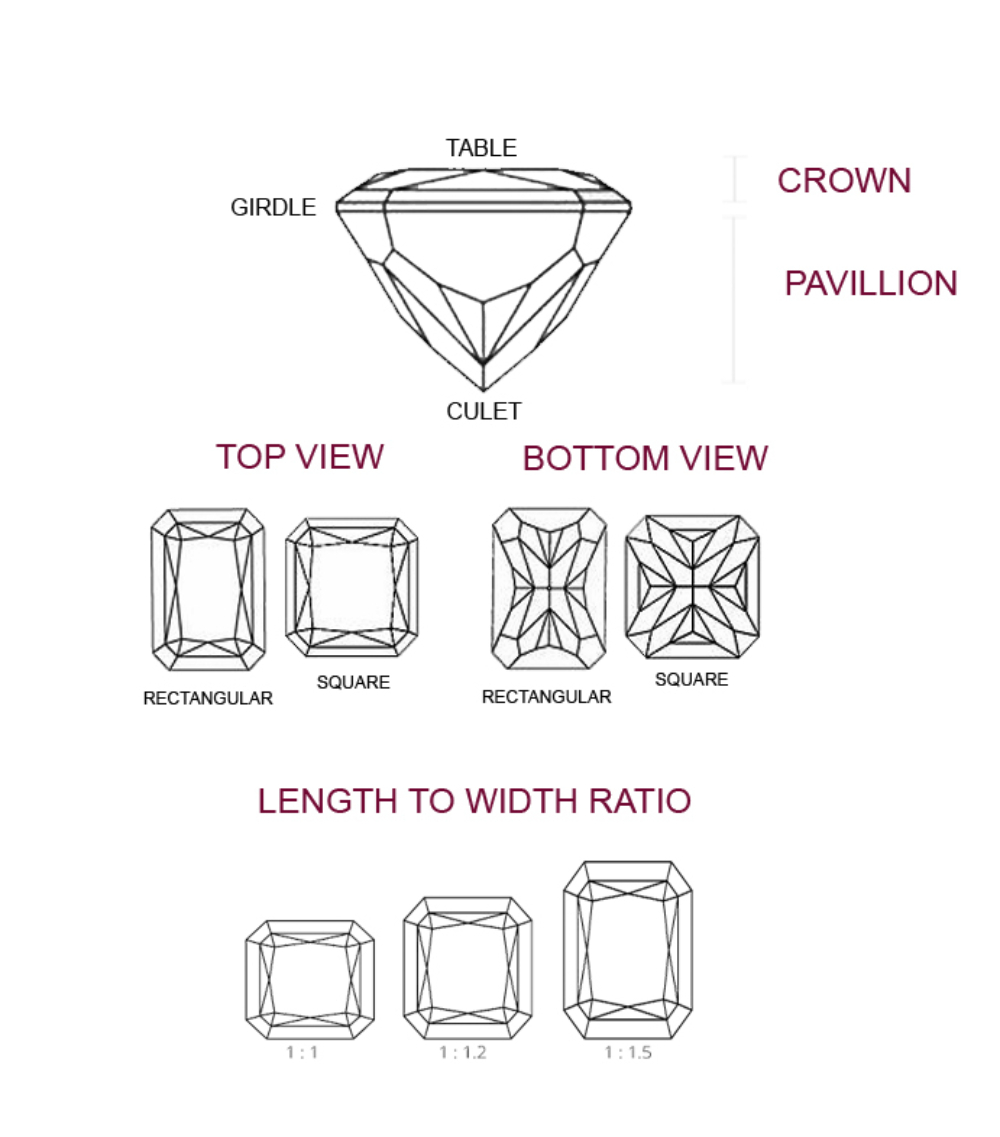 MID Radiant Cut diagram