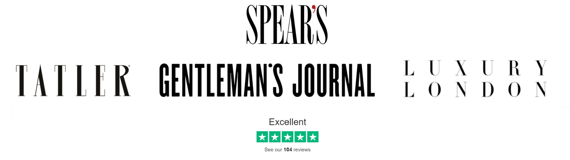 Recent press logos and reviews image
