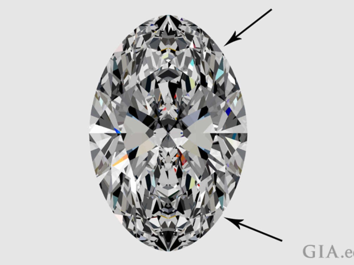 215985 690x460 oval cut