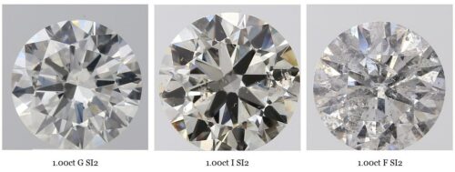 SI2 Diamond Clarity 2